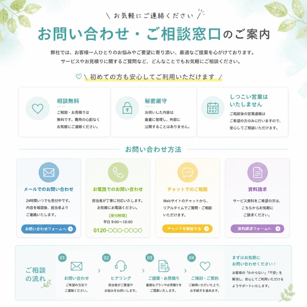 まずはお気軽にお問い合わせを！