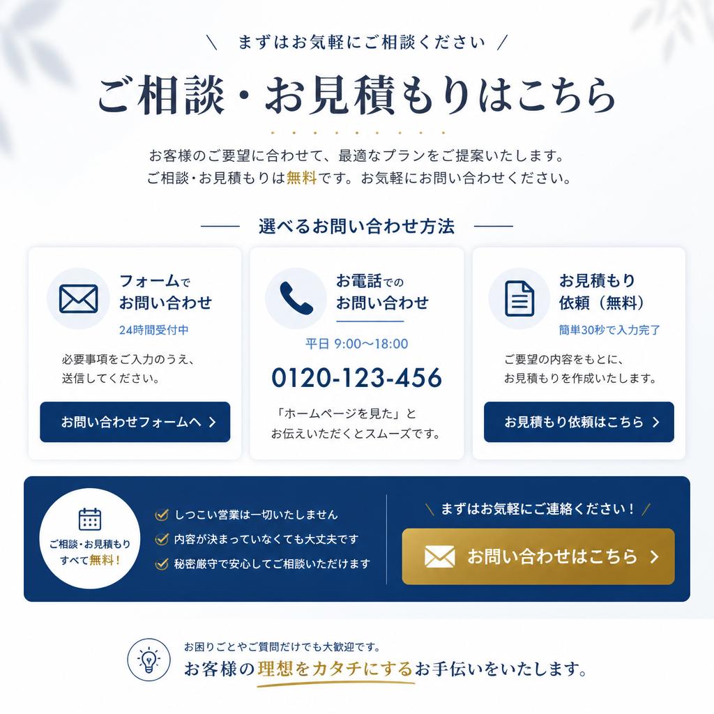今すぐお問い合わせを！
